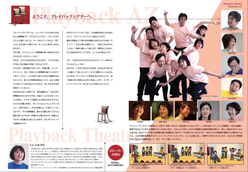 劇団紹介 劇団プレイバッカーズ